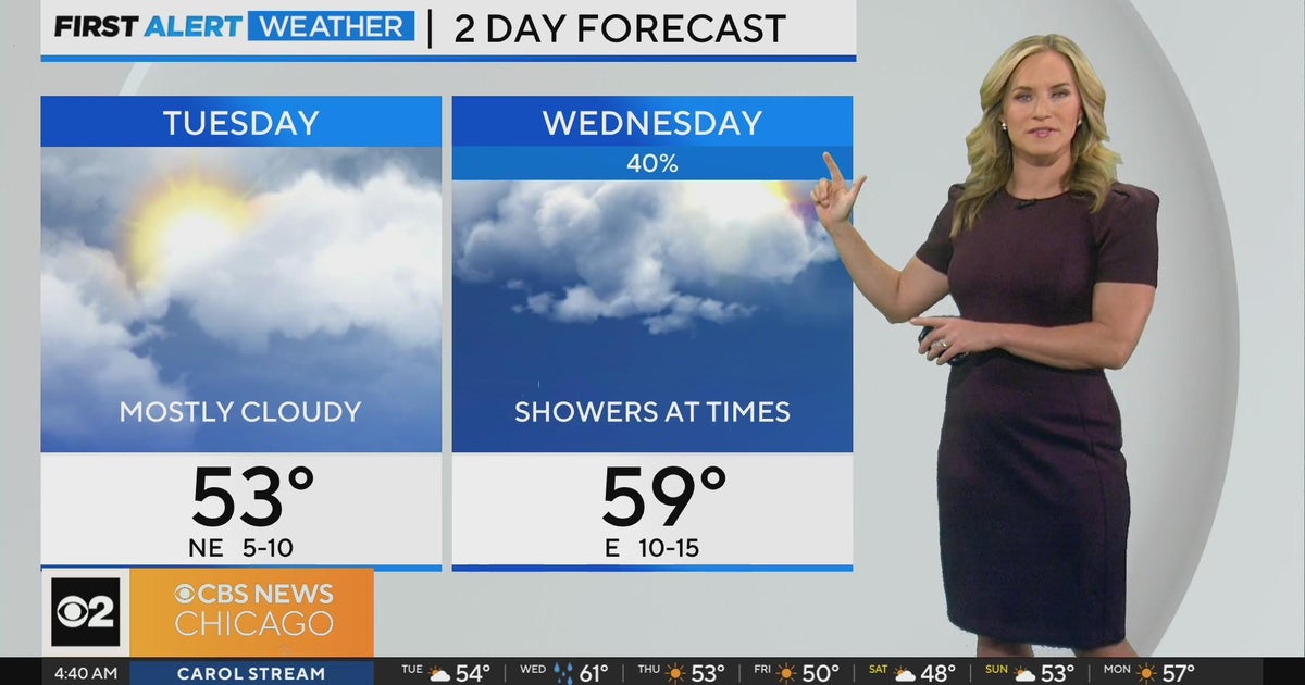 Chicago First Alert Weather: Cooler day - CBS Chicago