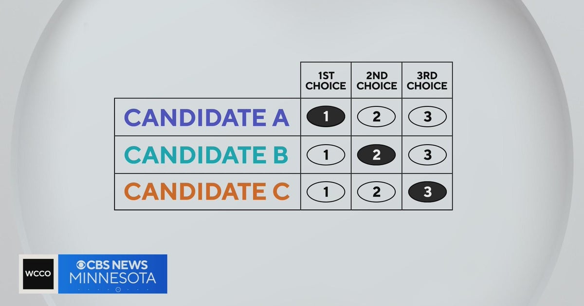 How rankedchoice voting affected Minneapolis elections CBS Minnesota