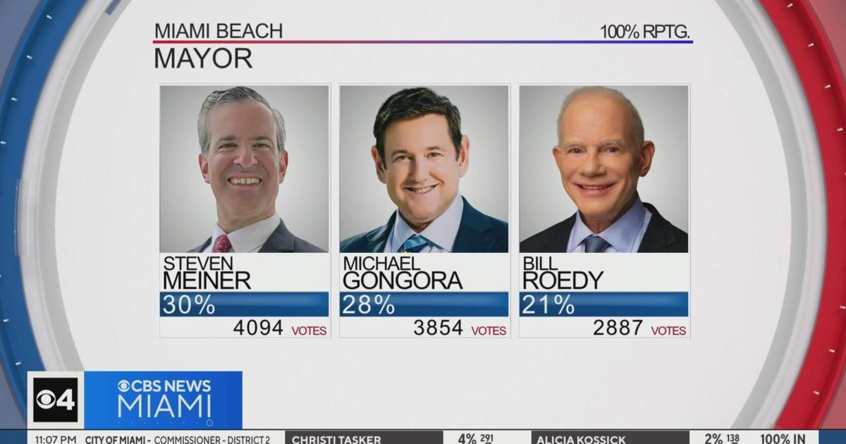Miami Beach mayoral candidates Michael Gongora, Steven Meiner headed to runoff