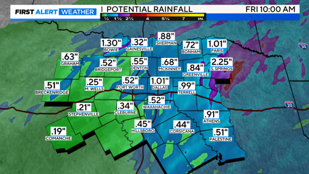 wx 11.9 