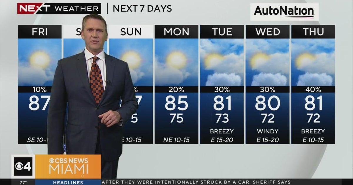 Miami Weather for Friday 11/10/2023 7AM - CBS Miami