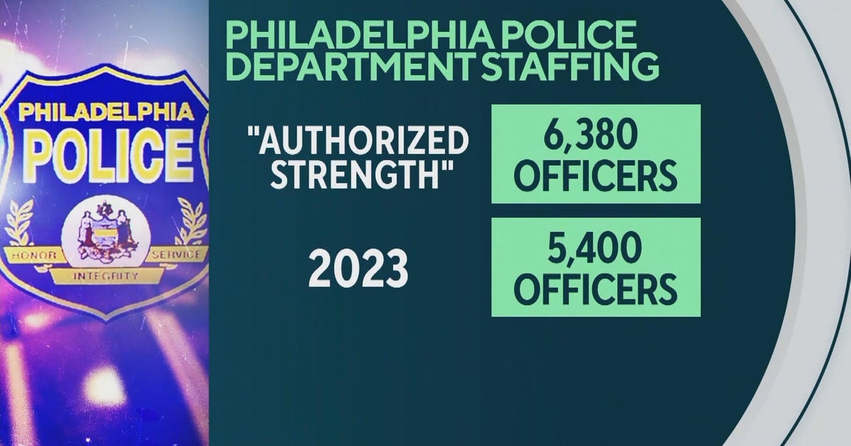 Philadelphia Police Department is down nearly 1000 officers investigation shows Philadelphia Police Department is down nearly 1000 officers investigation shows