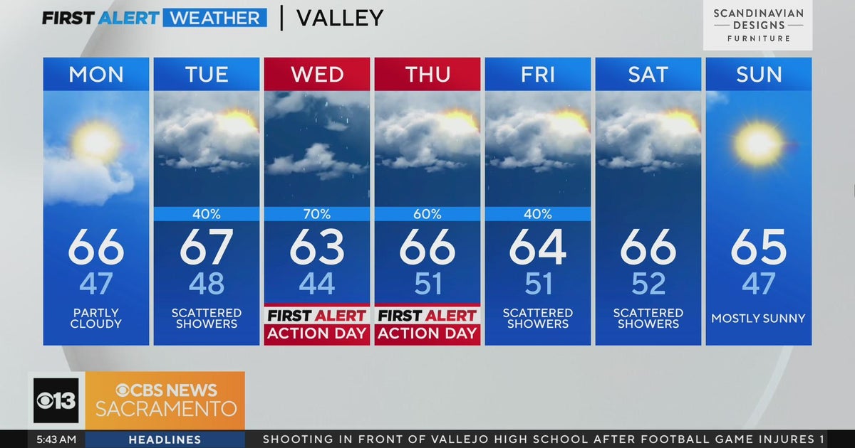 Monday morning weather forecast - Nov. 13, 2023