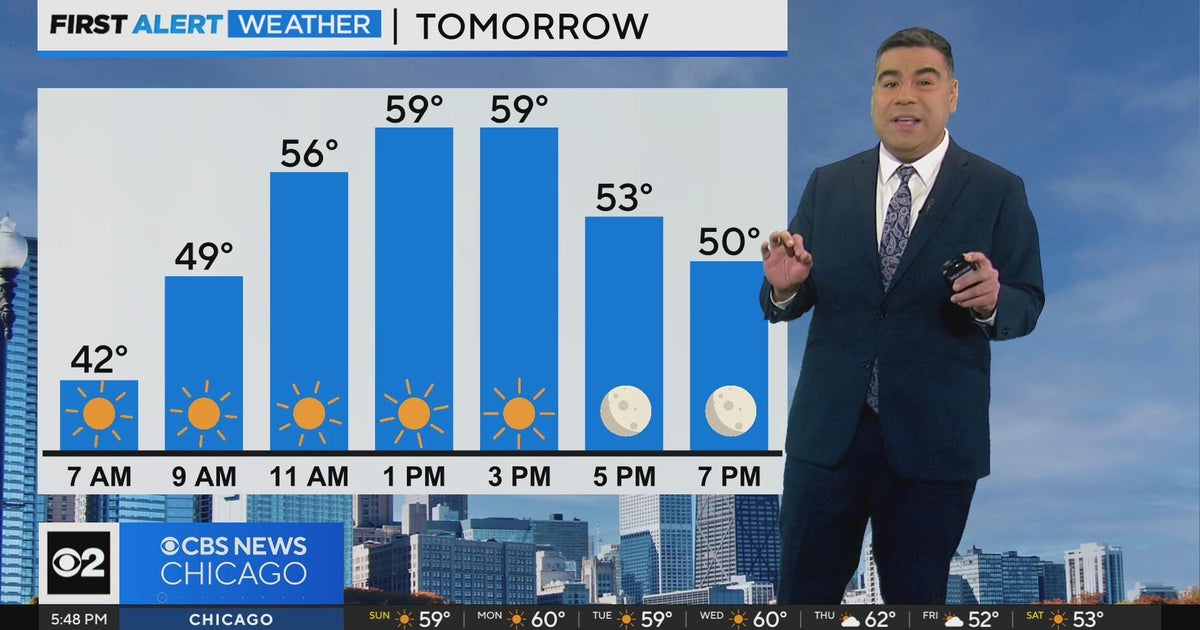 Chicago First Alert Weather: warm, sunny week ahead - CBS Chicago