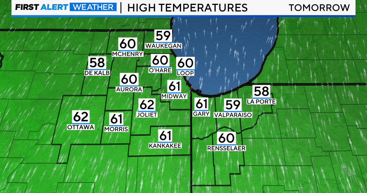 Chicago First Alert Weather: Sunny and mild temps - CBS Chicago