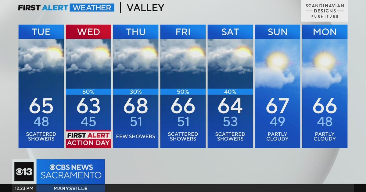 Tuesday afternoon weather forecast - Nov. 14, 2023