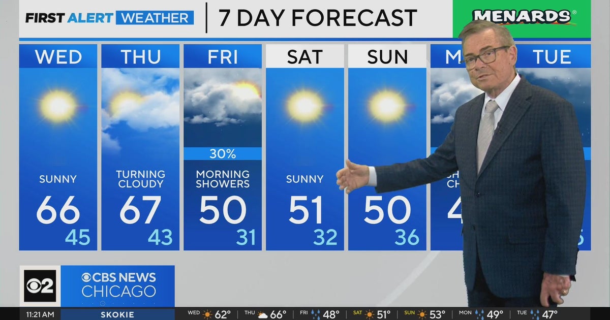 Chicago First Alert Weather: Rain returns on Friday - CBS Chicago