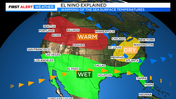 el-nino-explained2.png 