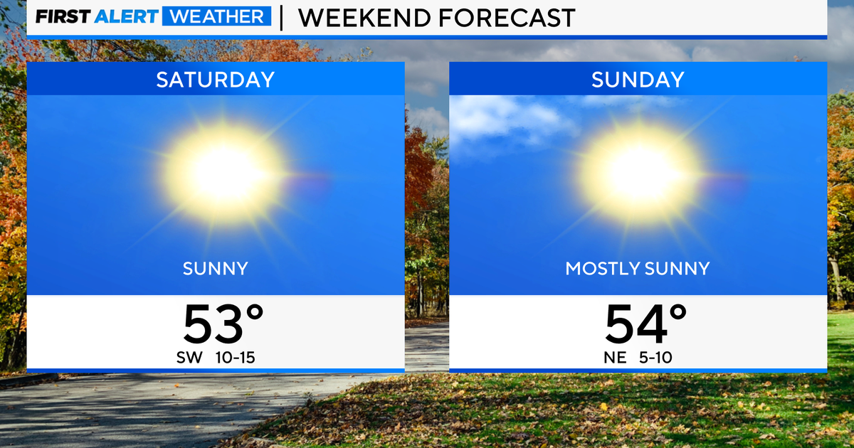 Chicago First Alert Weather: A sunny weekend ahead - CBS Chicago