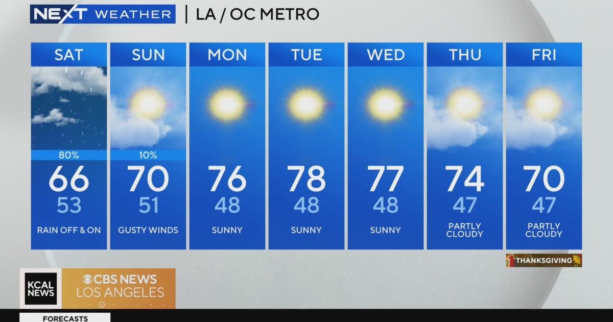 Weather In Los Angeles In Nov