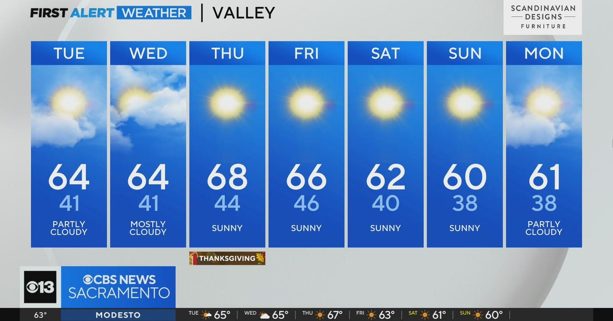 Monday evening Sacramento weather forecast - 11/20/23