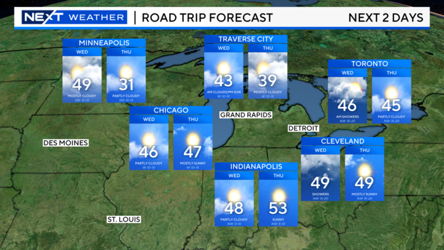 road-trip-2-day-forecast.png 