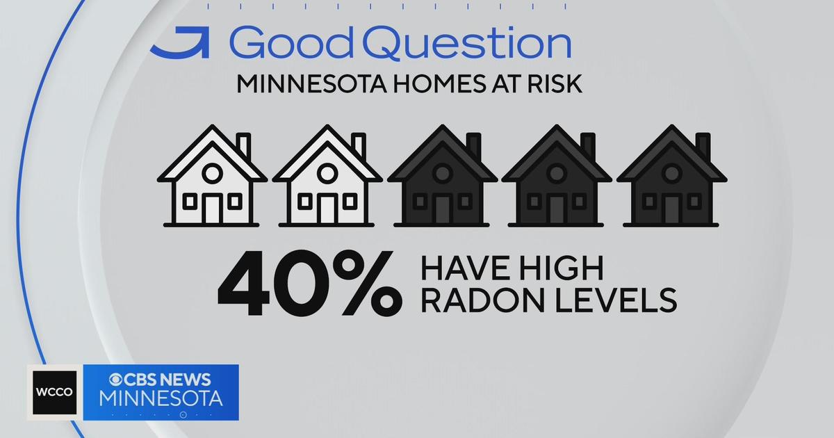 Radon in Homes - MN Dept. of Health