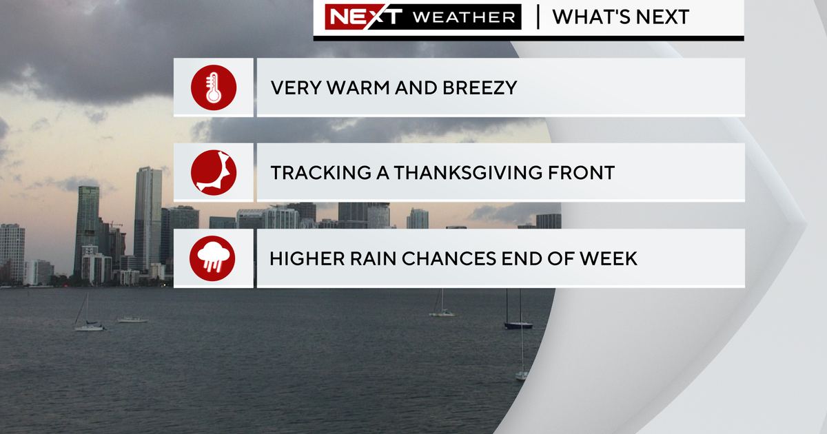 Breezy and warm across South Florida - CBS Miami