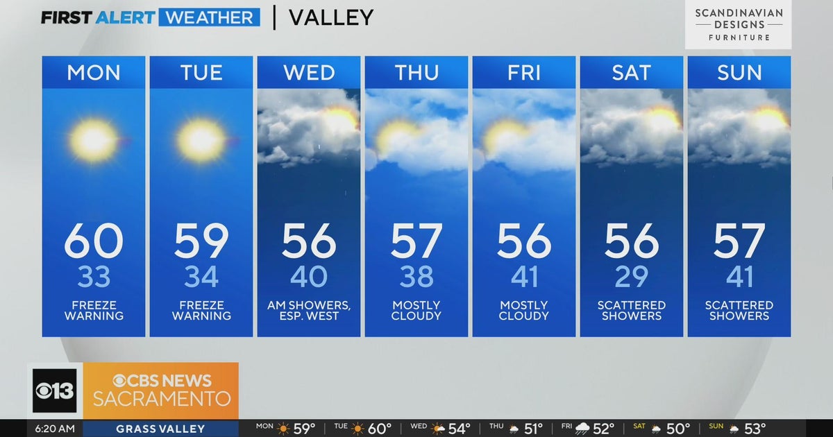 Monday morning weather forecast - Nov. 27, 2023