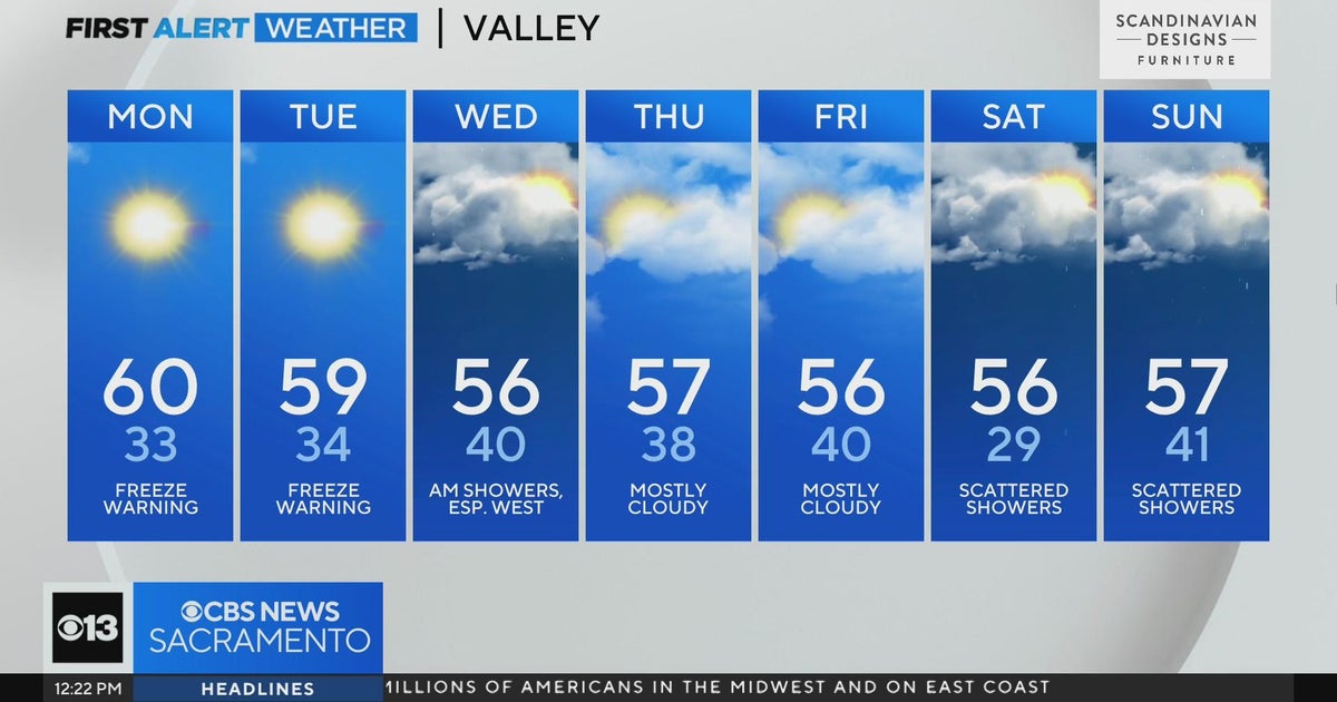 Monday afternoon weather forecast - Nov. 27, 2023