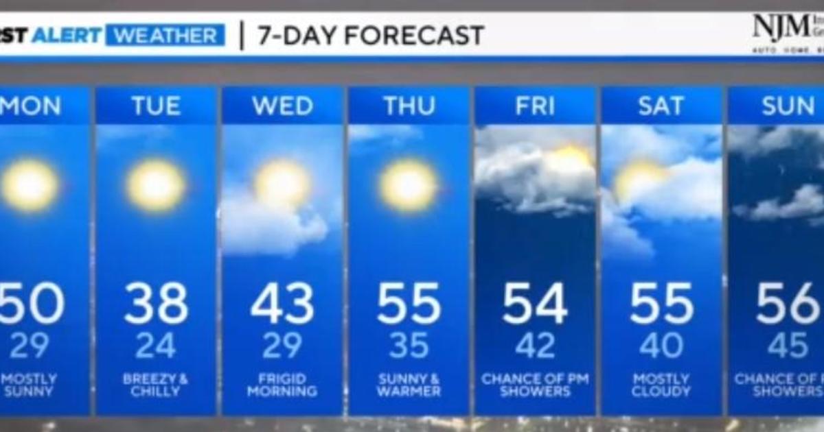 Maryland Weather: Coldest air of the season arrives Tuesday