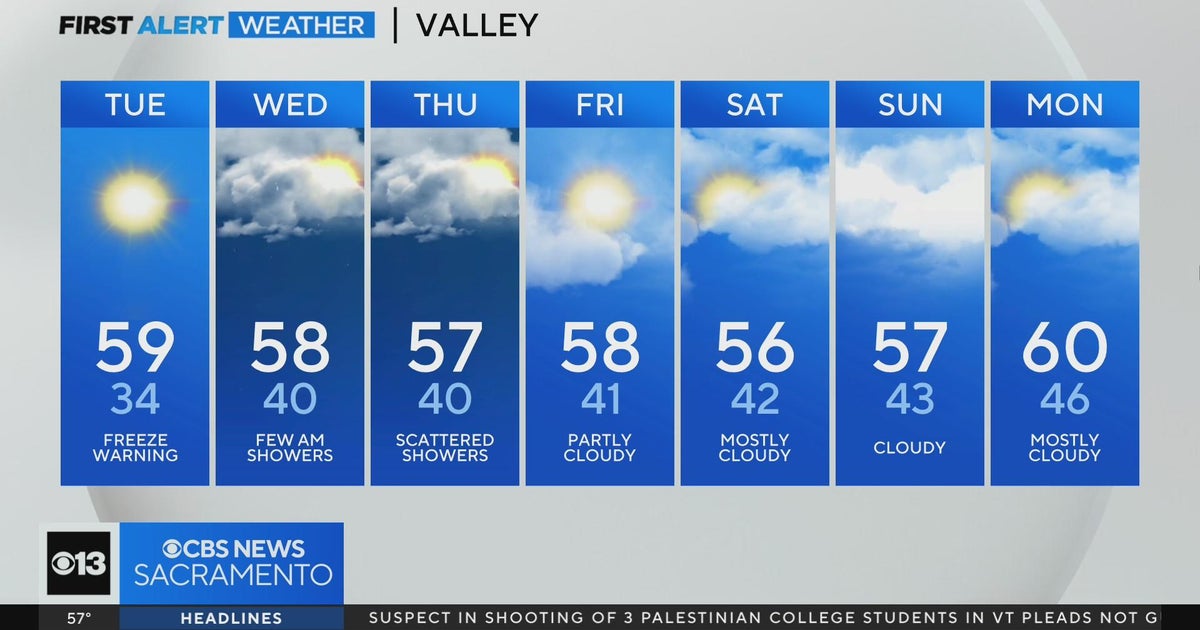 Tuesday afternoon forecast - Nov. 28, 2023