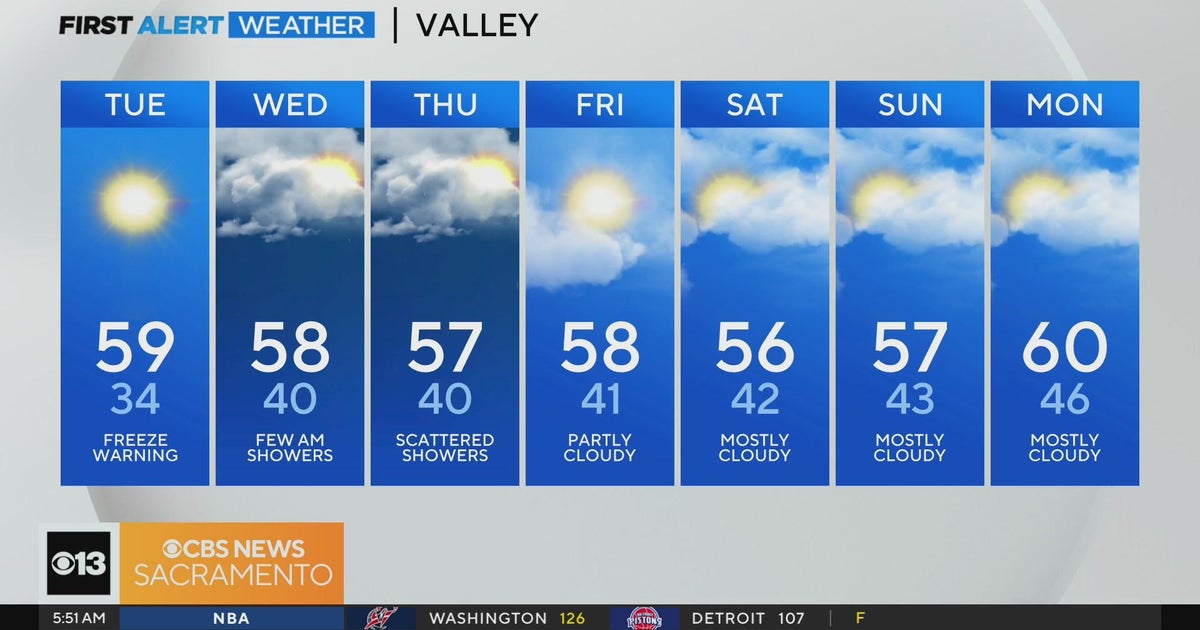 Tuesday morning weather forecast - Nov. 28, 2023