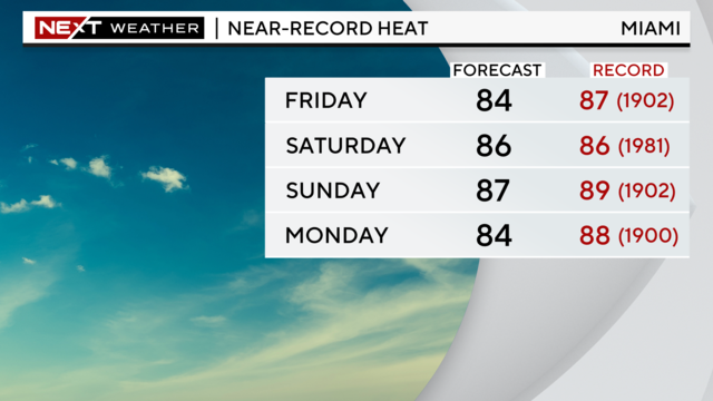 near-record-highs.png 