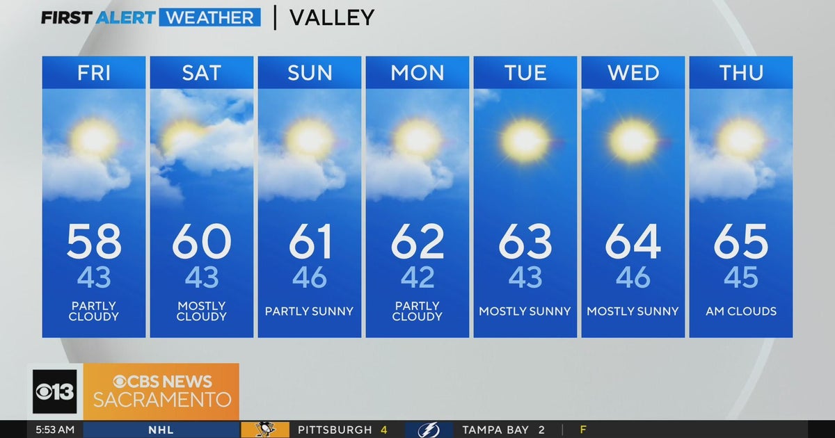 Friday morning weather forecast - Dec. 1, 2023