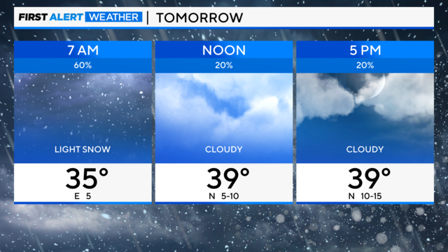 Chicago First Alert Weather: Snow showers, light rain - CBS Chicago