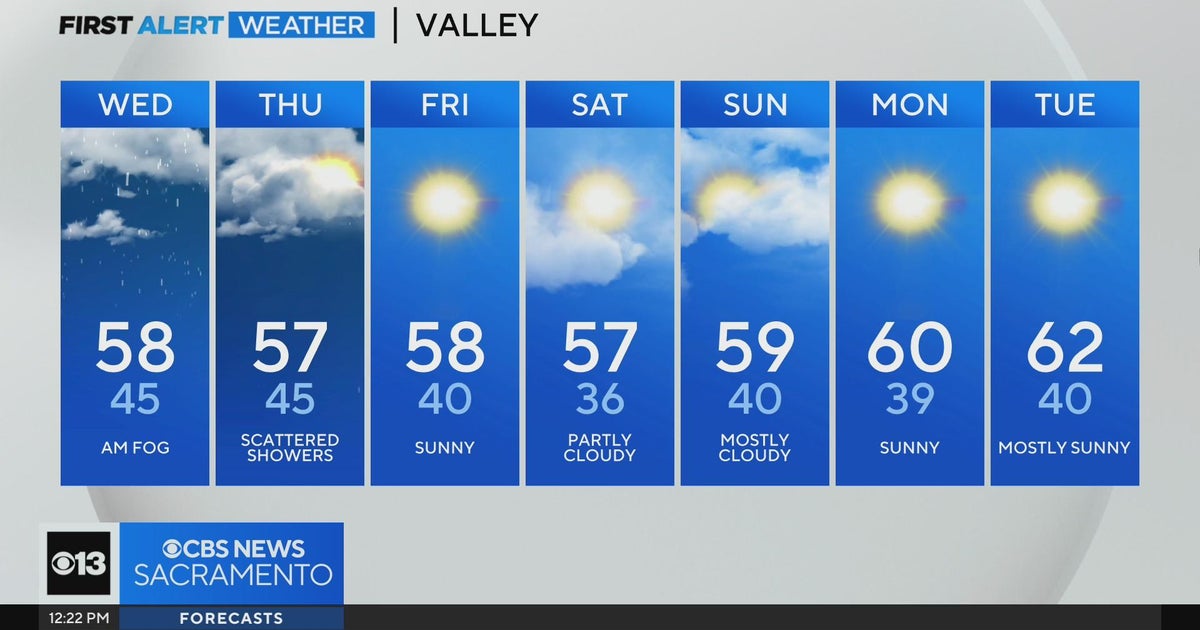Wednesday afternoon forecast - Dec. 6, 2023