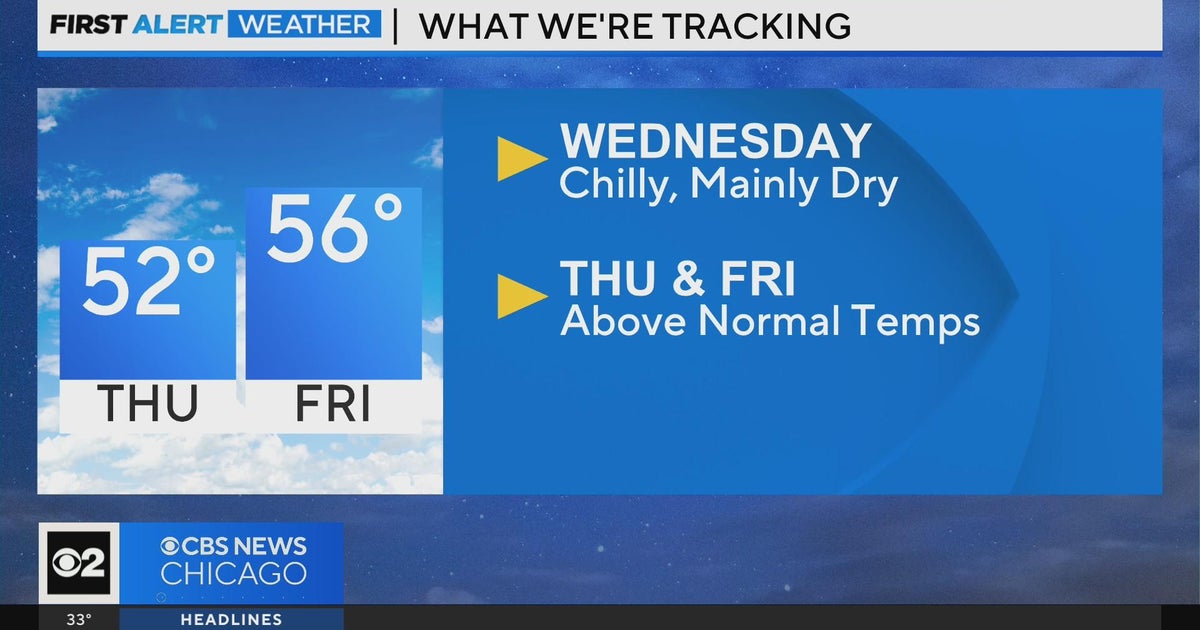 Chicago First Alert Weather: Chilly, mainly dry Wednesday - CBS Chicago