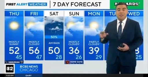Chicago First Alert Weather: Mild and cloudy - CBS Chicago
