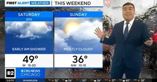 Chicago First Alert Weather: Warm for now - CBS Chicago
