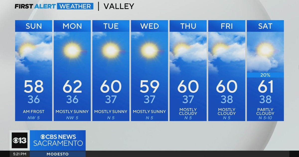Saturday evening weather forecast - Dec. 9, 2023