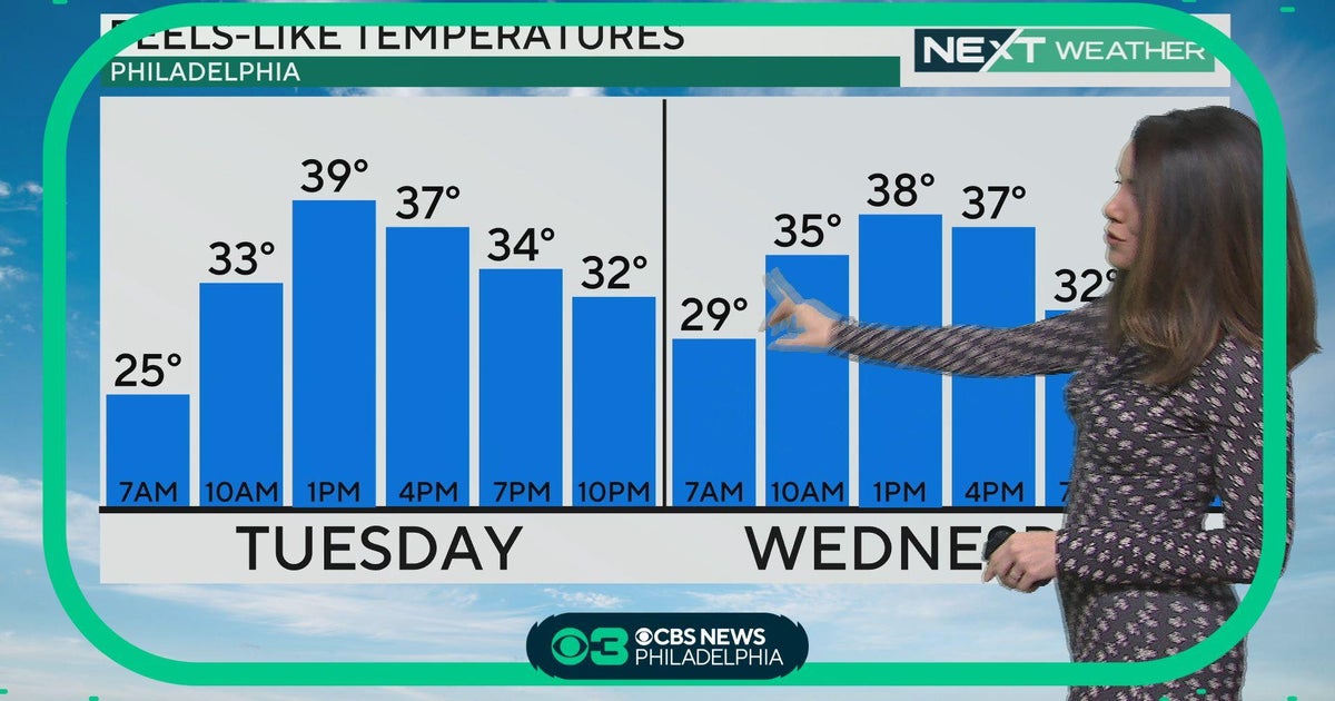 NEXT WEATHER: Lots of sun but brisk and chilly Tuesday - CBS Philadelphia