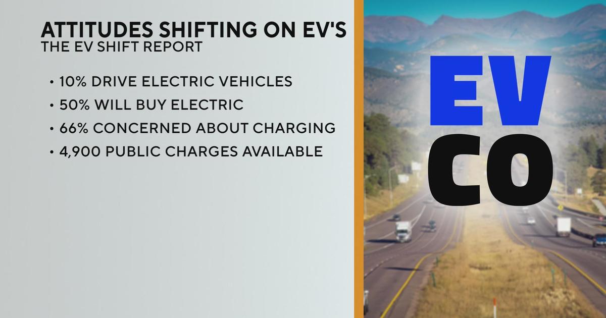 EVs on the Road in Colorado Report - DE-CO - Drive Electric Colorado