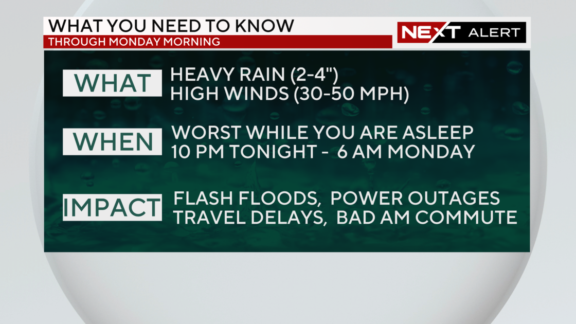 NJ weather: Cool and quiet for now, watching potent coastal storm