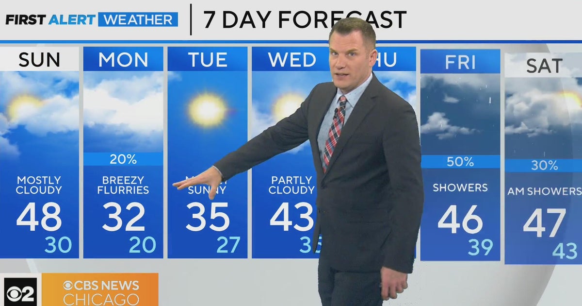 First Alert Weather: Clouds, mild temps continue - CBS Chicago