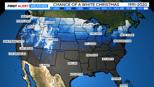 white-christmas-chance.png 