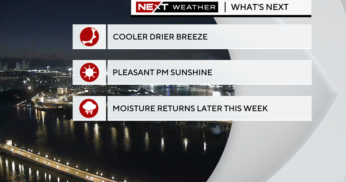 Cool start across South Florida, plenty of sun in the afternoon Cool start across South Florida, plenty of sun in the afternoon