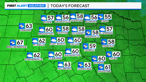 dma-highs-sky-today.png 