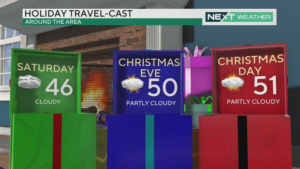 holiday-travel-forecast.jpg 