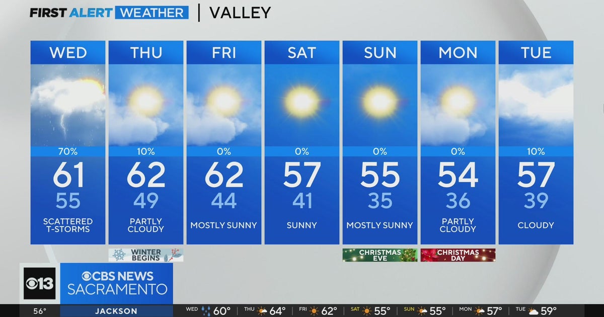 Wednesday afternoon weather forecast - Dec. 20, 2023