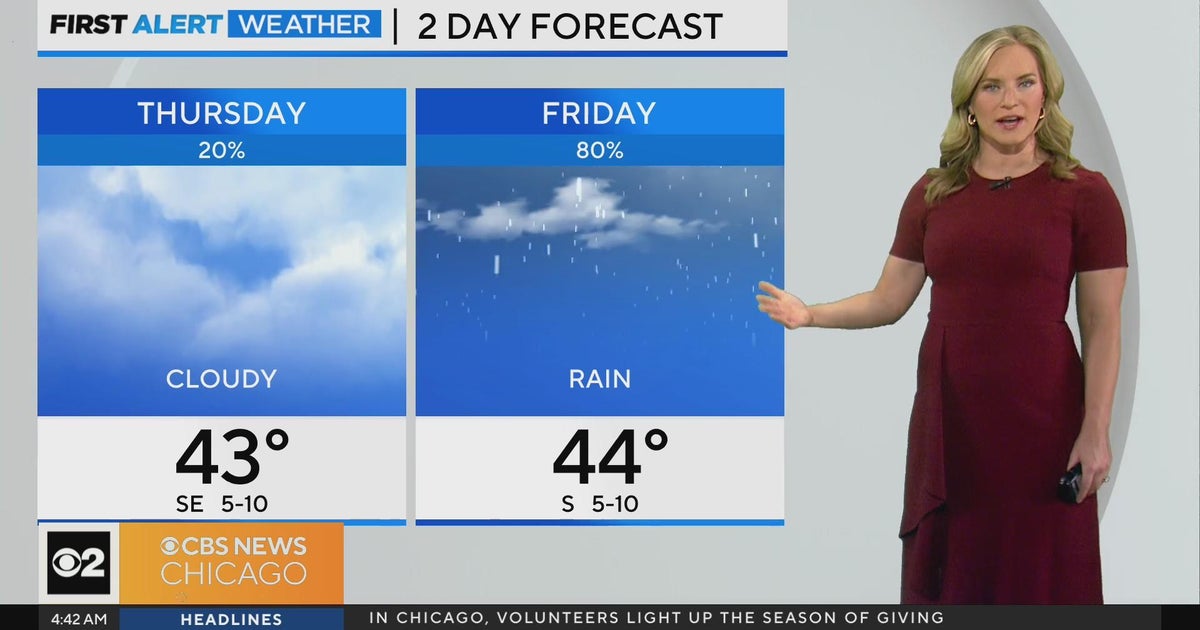 Chicago First Alert Weather: Cloudy day with stray showers - CBS Chicago