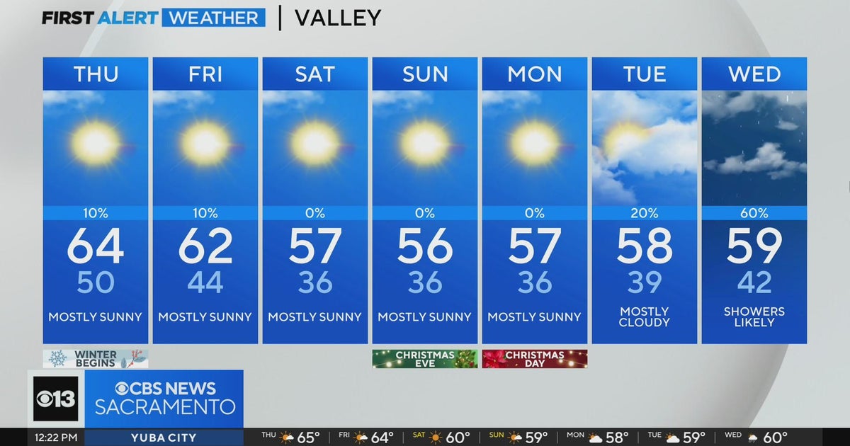Thursday afternoon weather forecast - Dec. 21, 2023