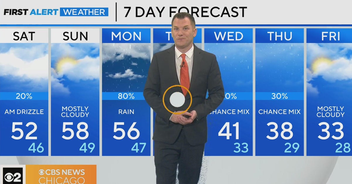 Chicago First Alert Weather: Gray skies, rain by Christmas - CBS Chicago