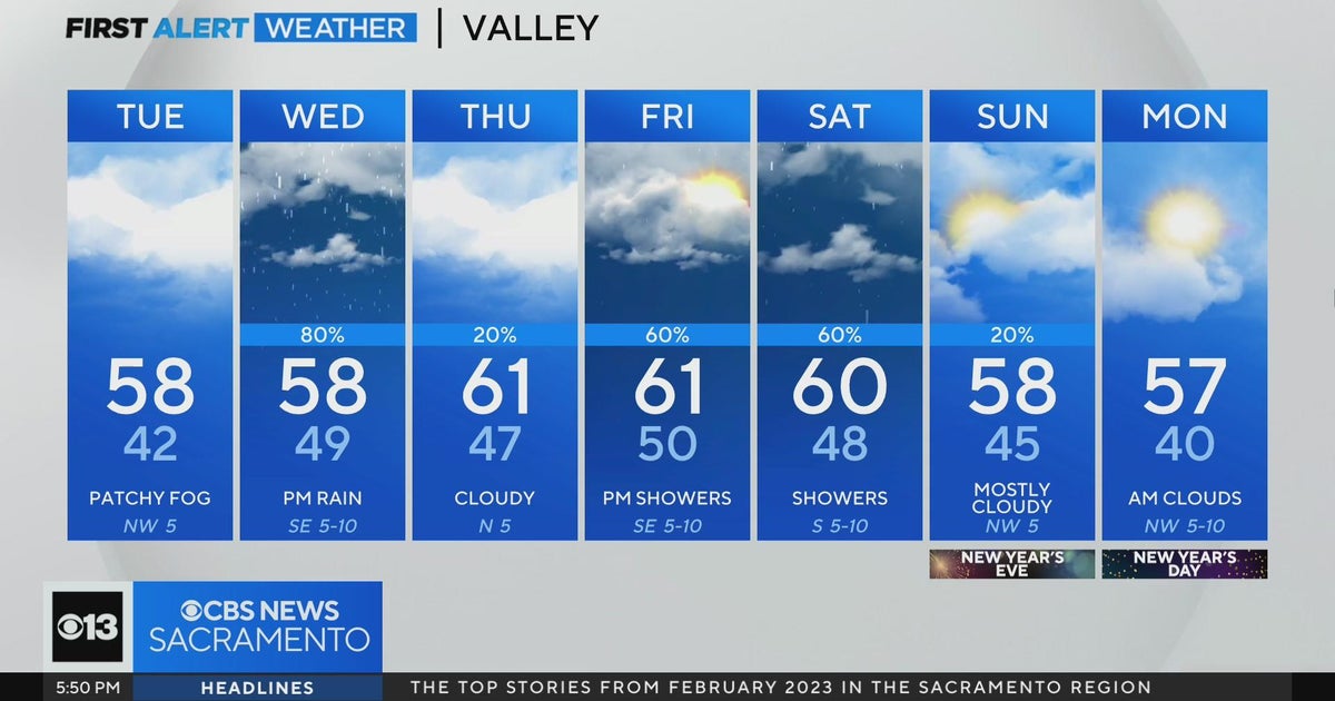 Christmas evening extended 7-day forecast: December 25, 2023