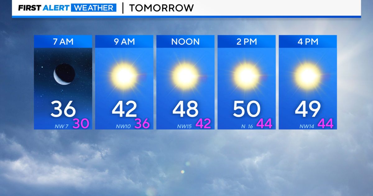 A dry cold front is working its way through North Texas overnight