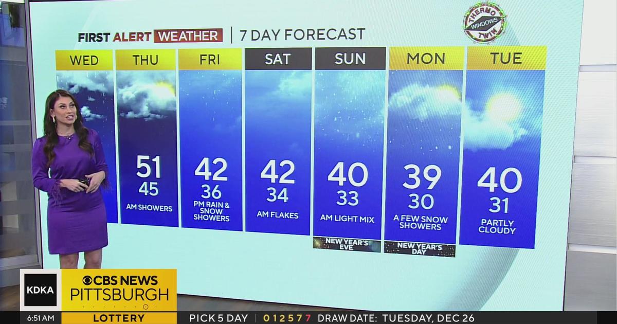 KDKA-TV Morning Forecast (12-27-23) - CBS Pittsburgh