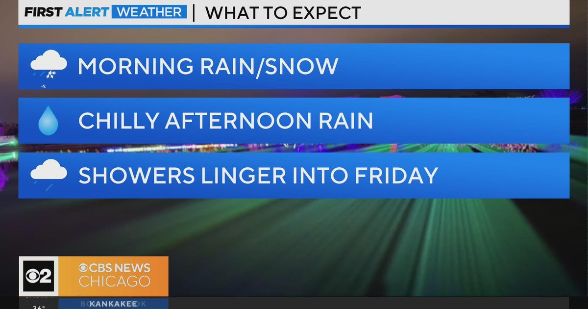 Chicago First Alert Weather: Morning rain and snow; showers linger into ...