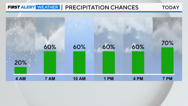 12-hour-precipitation.png 