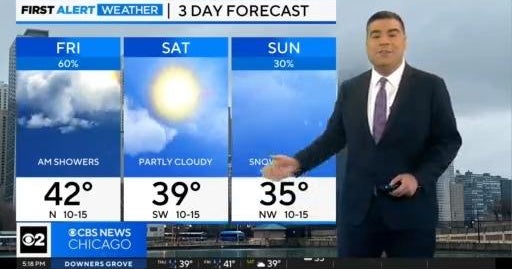 Chicago First Alert Weather: Clouds roll by - CBS Chicago