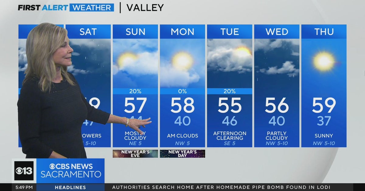 Thursday evening weather forecast - Dec. 28, 2023